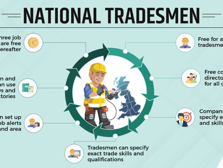 National Tradesmen
