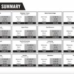 Example of our comprehensive pricing